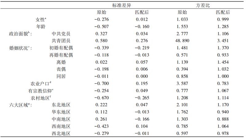 链板输送线哪种材质耐磨
