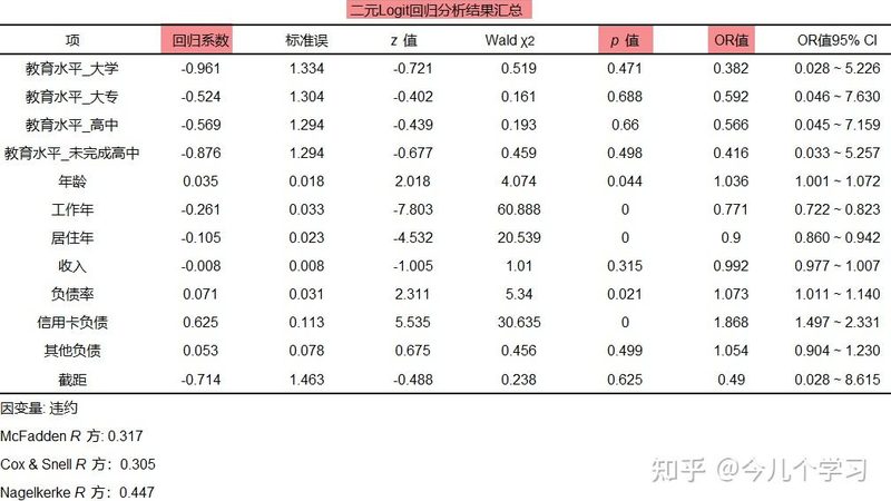 中型货架：揭秘其价格构成与选购要点**
