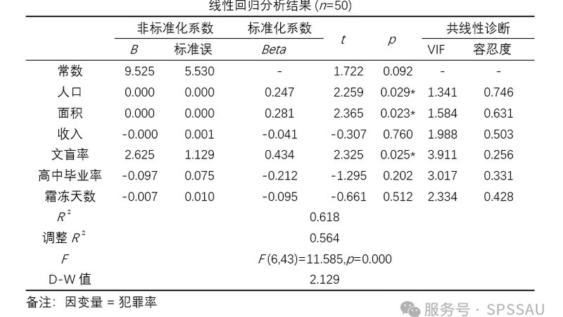 重型模具货架每层承重，如何精准把握？**