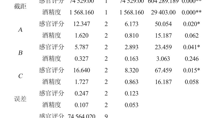 穿梭车货架安装：从图纸到落地的关键七步