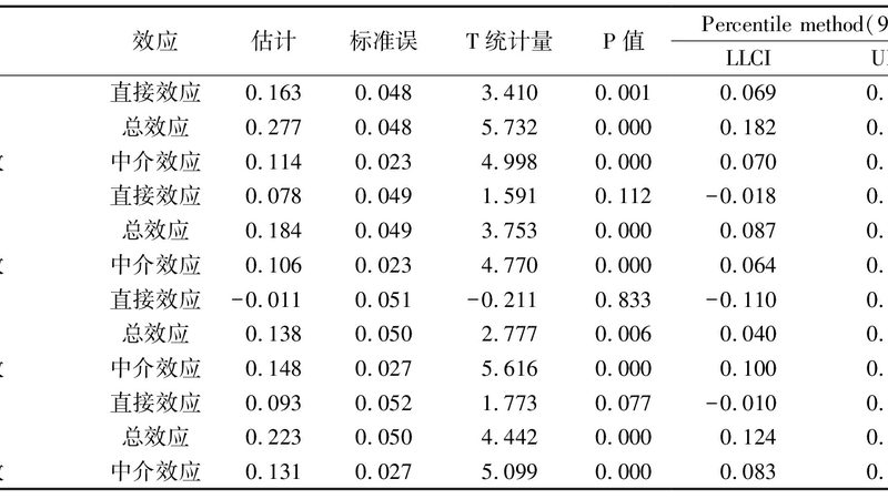 出口川字塑料托盘标准解析：质量与合规的保障**