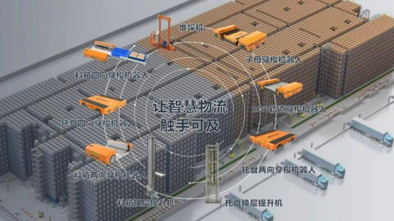 悬臂式货架承重，如何精准匹配需求？**